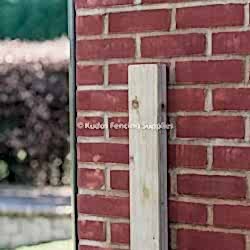 Wooden Wall Post