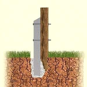How to repair a broken post using a concrete repair spur.