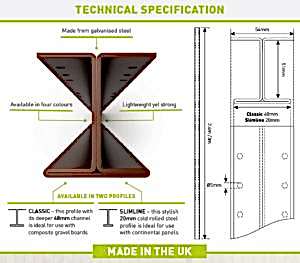Metal dura fence posts