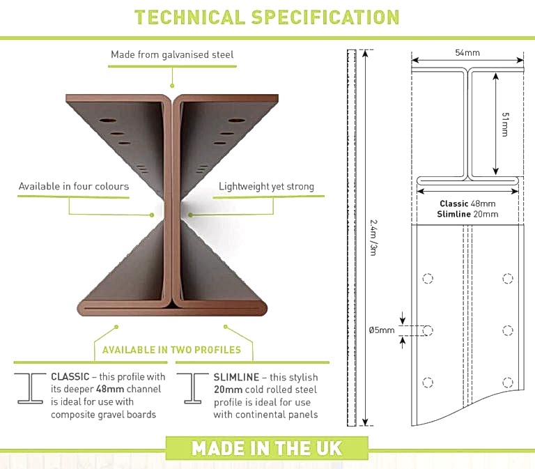Metal dura fence posts
