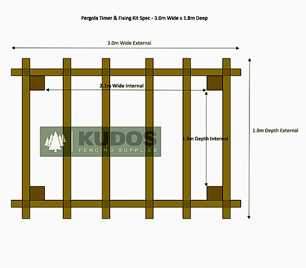 Garden Pergola Kit