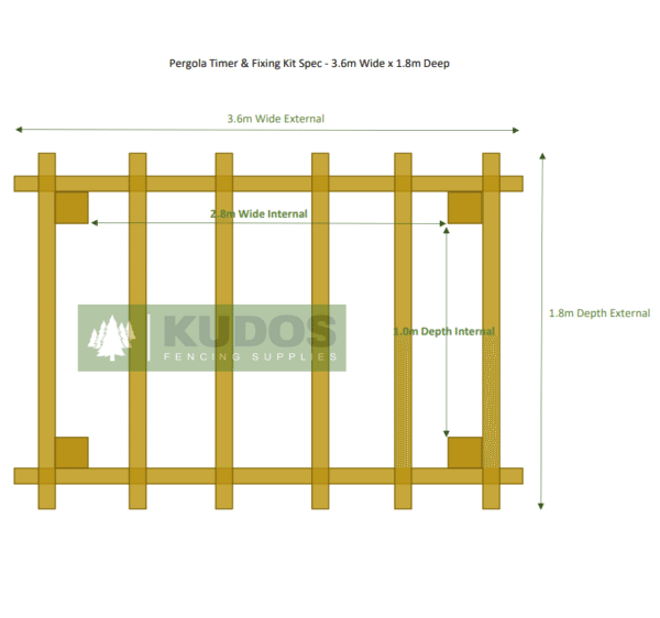 Pergola Wood