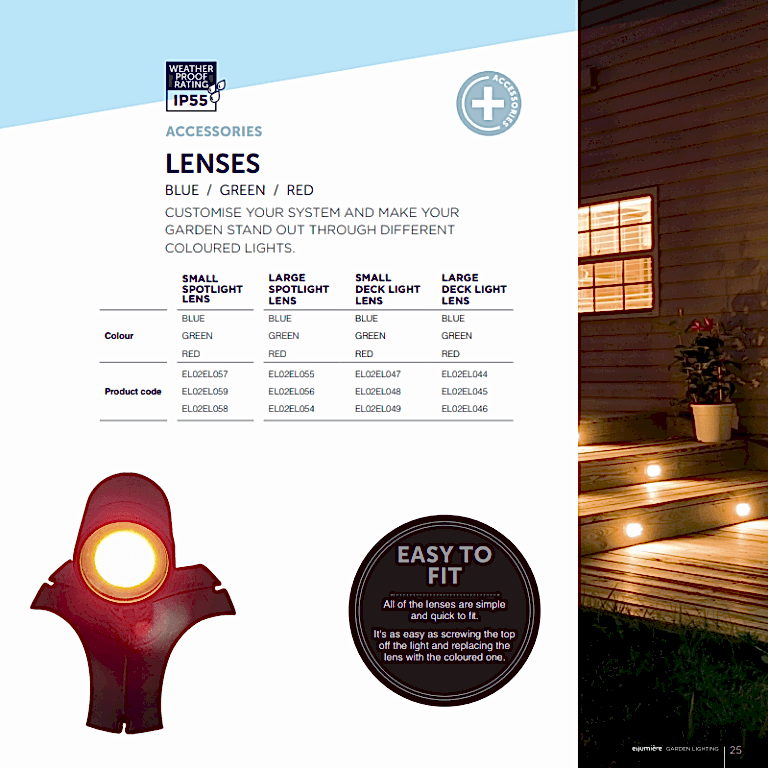 Garden light lens in blue, green and red