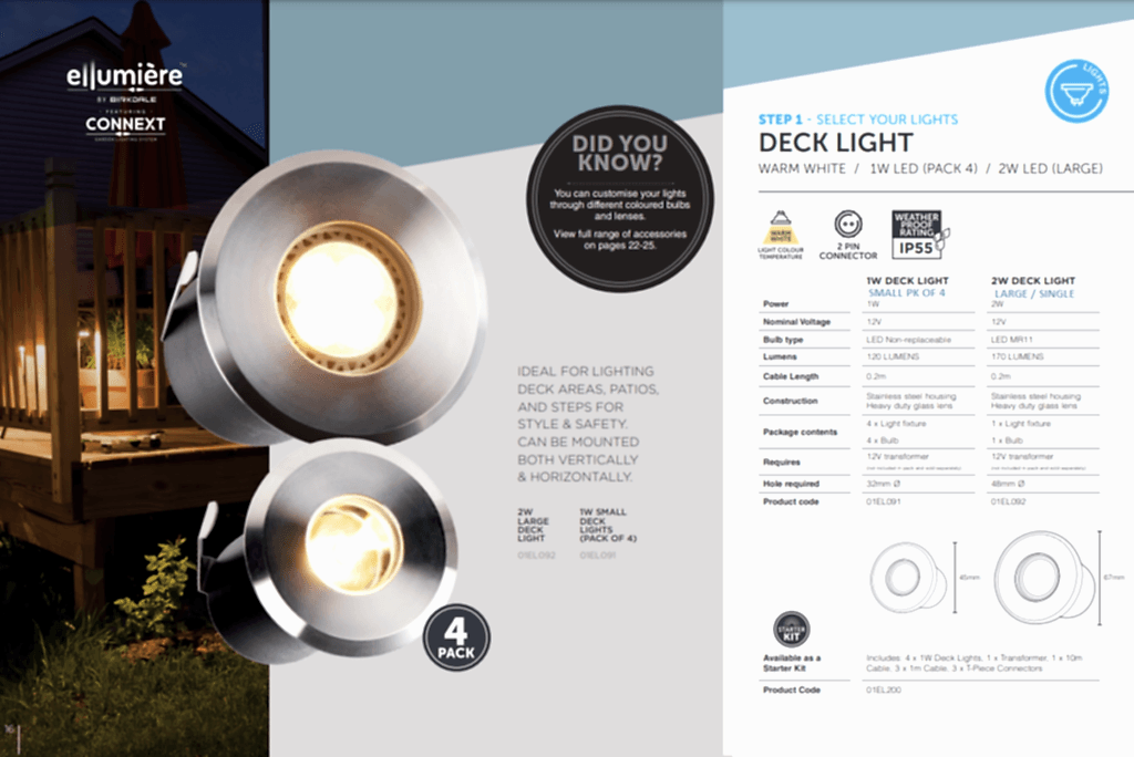 LED deck lights