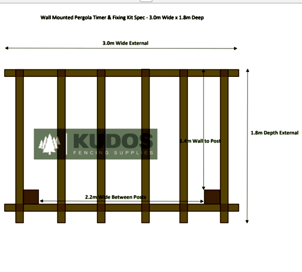 wall mount pergola
