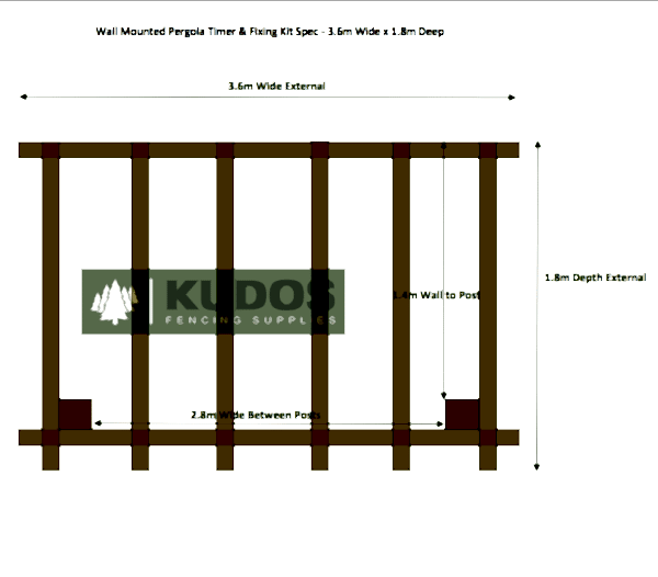 pergola from wall