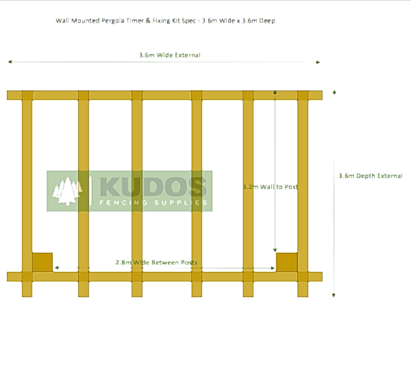 wall mount pergola